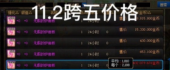 曾经被寄予厚望的风暴幽城如今收益还剩多少？9
