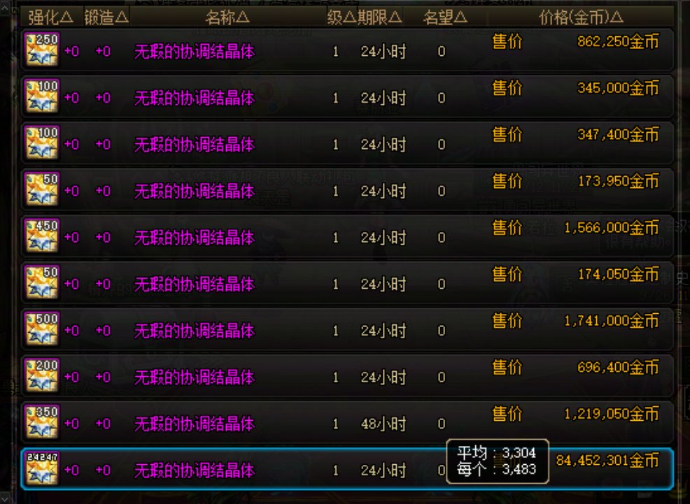曾经被寄予厚望的风暴幽城如今收益还剩多少？8