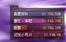 请问这种人玩游戏的目的是？2