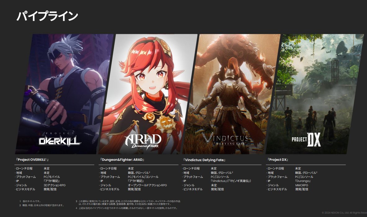 nexon 2024Q3财报的简单速报2