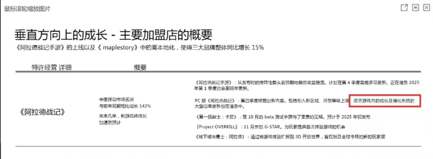 号外：国服知名红眼说组奶增幅提升太小了，建议增幅加技工！1