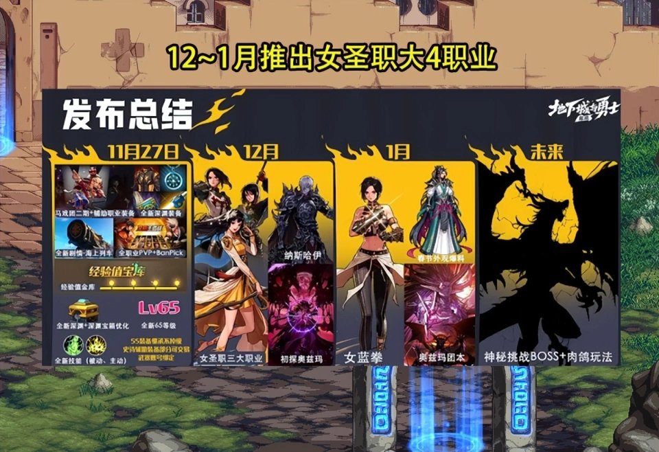端游明年夏天可能真要女拳+奶枪了1