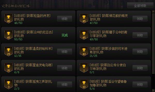 关于神界城镇神兽礼物2