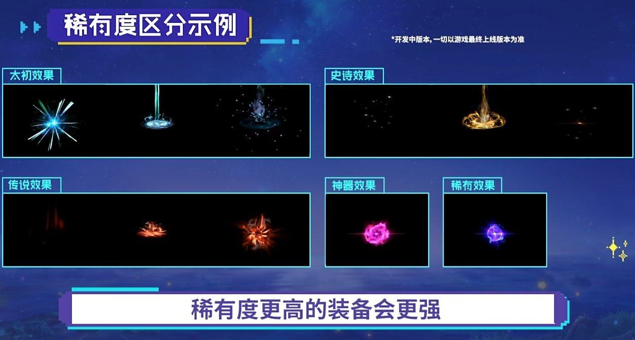 【杂谈:嘉年华】永恒大陆装备体系重出江湖?装备体系前瞻猜想(今晚18点开始!!)2