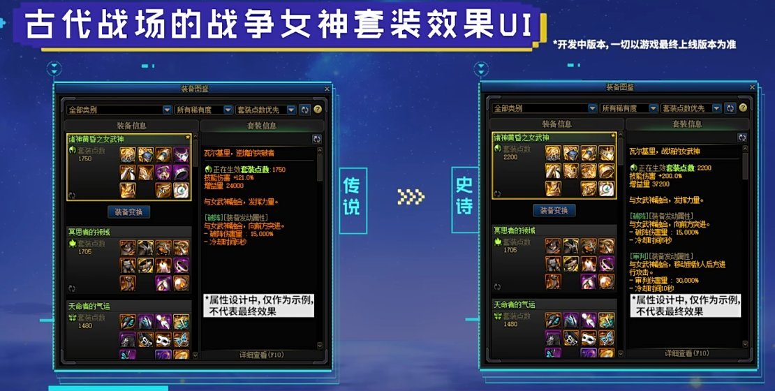 【杂谈:嘉年华】永恒大陆装备体系重出江湖?装备体系前瞻猜想(今晚18点开始!!)7