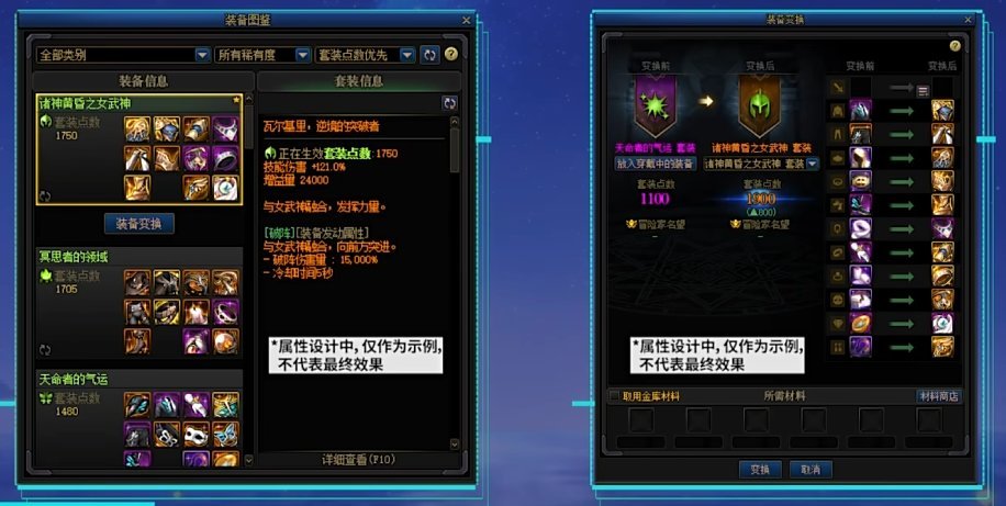 【杂谈:嘉年华】永恒大陆装备体系重出江湖?装备体系前瞻猜想(今晚18点开始!!)10