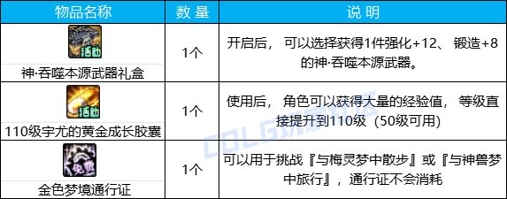 【史诗之路版本：活动攻略】史诗之路神兽来袭，每日签到白嫖太初融合石自选礼盒4