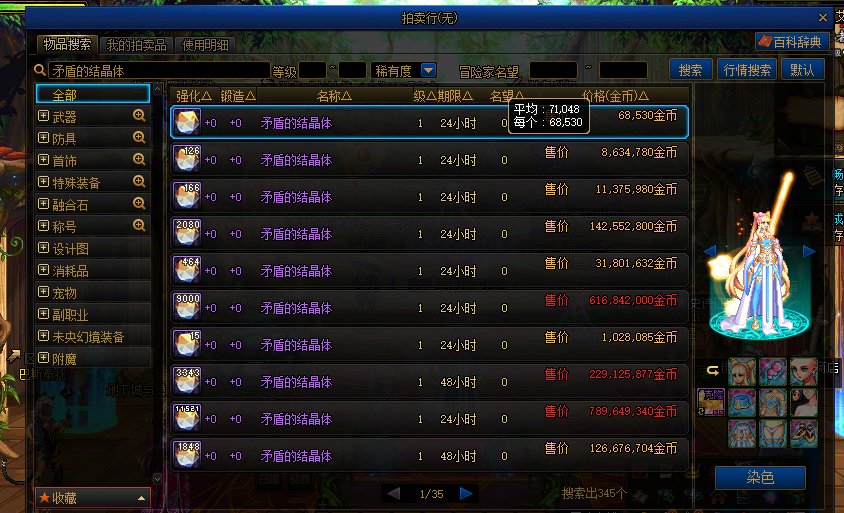 跨六矛盾又涨回去了1