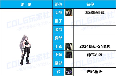 【杂谈：暖暖搭配】嘉年华-新版女格斗穿点啥，多种风格有爱自提（女格斗专题）11