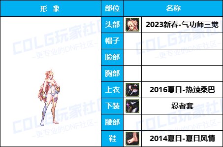 【杂谈：暖暖搭配】嘉年华-新版女格斗穿点啥，多种风格有爱自提（女格斗专题）4