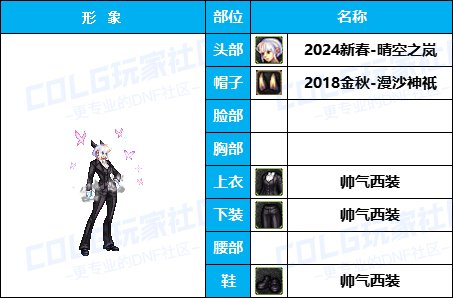 【杂谈：暖暖搭配】嘉年华-新版女格斗穿点啥，多种风格有爱自提（女格斗专题）12