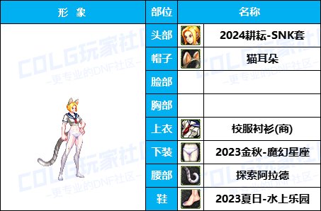 【杂谈：暖暖搭配】嘉年华-新版女格斗穿点啥，多种风格有爱自提（女格斗专题）7