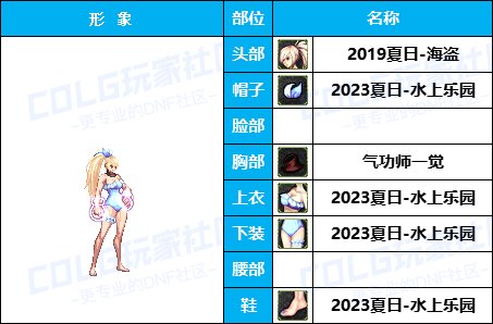 【杂谈：暖暖搭配】嘉年华-新版女格斗穿点啥，多种风格有爱自提（女格斗专题）5