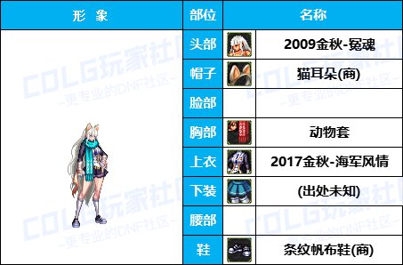 【杂谈：暖暖搭配】嘉年华-新版女格斗穿点啥，多种风格有爱自提（女格斗专题）13