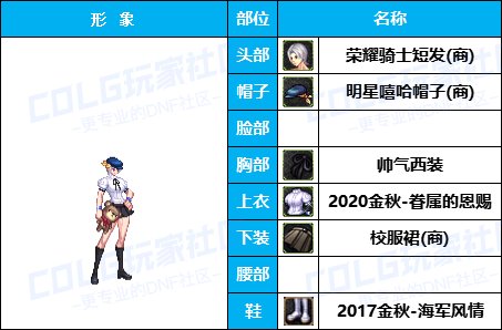 【杂谈：暖暖搭配】嘉年华-新版女格斗穿点啥，多种风格有爱自提（女格斗专题）19