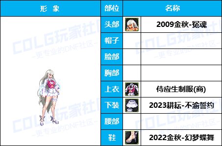 【杂谈：暖暖搭配】嘉年华-新版女格斗穿点啥，多种风格有爱自提（女格斗专题）15