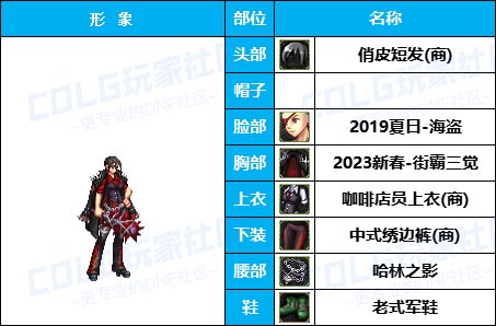 【杂谈：暖暖搭配】嘉年华-新版女格斗穿点啥，多种风格有爱自提（女格斗专题）32