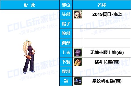 【杂谈：暖暖搭配】嘉年华-新版女格斗穿点啥，多种风格有爱自提（女格斗专题）42