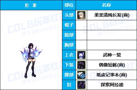 【杂谈：暖暖搭配】嘉年华-新版女格斗穿点啥，多种风格有爱自提（女格斗专题）33