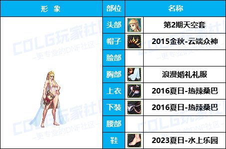 【杂谈：暖暖搭配】嘉年华-新版女格斗穿点啥，多种风格有爱自提（女格斗专题）34