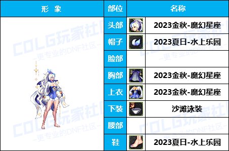 【杂谈：暖暖搭配】嘉年华-新版女格斗穿点啥，多种风格有爱自提（女格斗专题）35