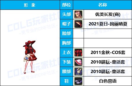 【杂谈：暖暖搭配】嘉年华-新版女格斗穿点啥，多种风格有爱自提（女格斗专题）39