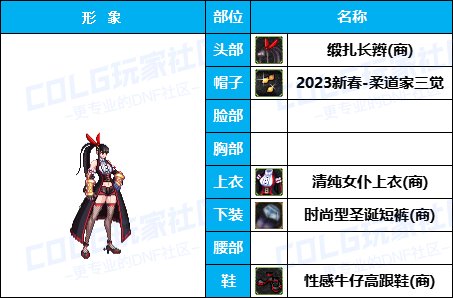 【杂谈：暖暖搭配】嘉年华-新版女格斗穿点啥，多种风格有爱自提（女格斗专题）40