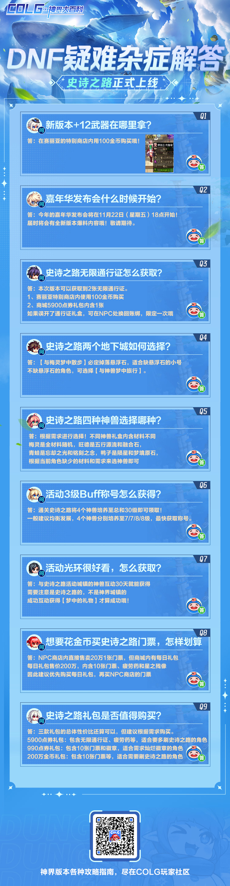 史诗之路版本的疑难杂症解答！1