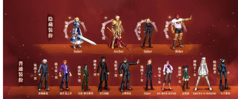 中韩服的FZ特殊装扮怎么还不一样啊？1