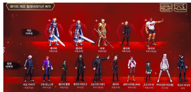 中韩服的FZ特殊装扮怎么还不一样啊？2
