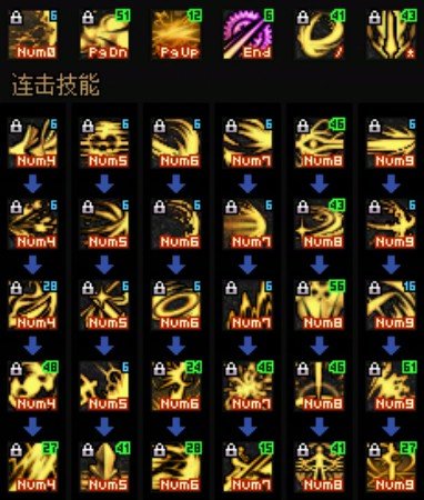 分享新思路-雾神风武器-幽魂剑觉醒流专用排列-2024/12/12-更新装备名望状态与人物时装外观~2