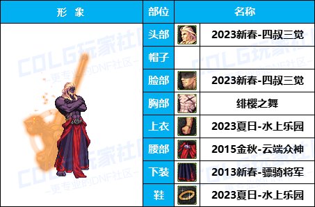 【杂谈：暖暖搭配】嘉年华福利-云端众神套引玉配方-仅供参考12