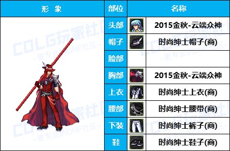 【杂谈：暖暖搭配】嘉年华福利-云端众神套引玉配方-仅供参考11