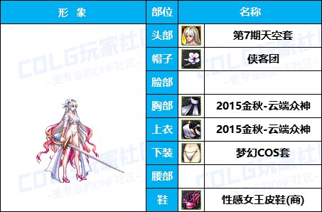 【杂谈：暖暖搭配】嘉年华福利-云端众神套引玉配方-仅供参考19