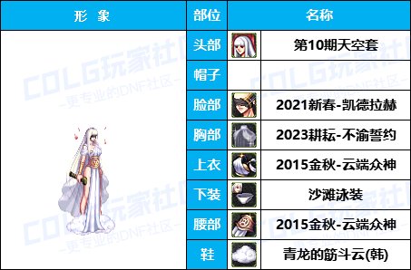 【杂谈：暖暖搭配】嘉年华福利-云端众神套引玉配方-仅供参考16