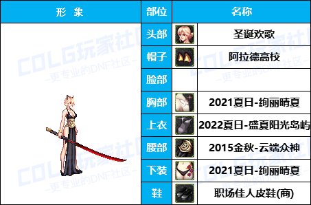 【杂谈：暖暖搭配】嘉年华福利-云端众神套引玉配方-仅供参考20