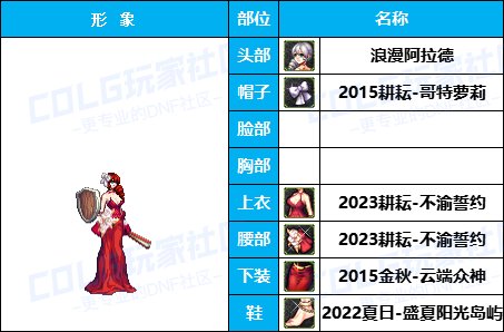 【杂谈：暖暖搭配】嘉年华福利-云端众神套引玉配方-仅供参考23