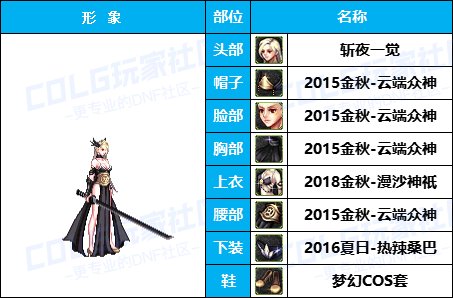 【杂谈：暖暖搭配】嘉年华福利-云端众神套引玉配方-仅供参考13