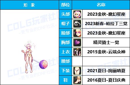 【杂谈：暖暖搭配】嘉年华福利-云端众神套引玉配方-仅供参考24