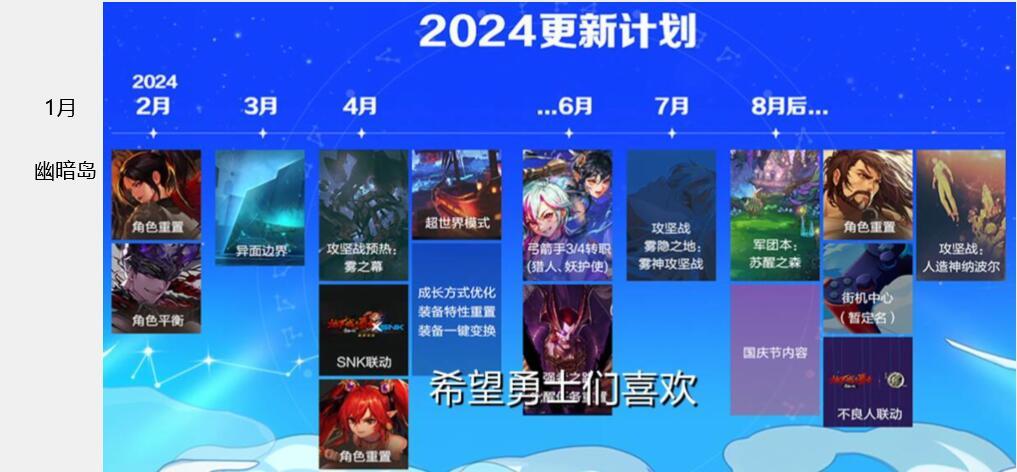 【嘉年华锐评】115版本一眼看完了1