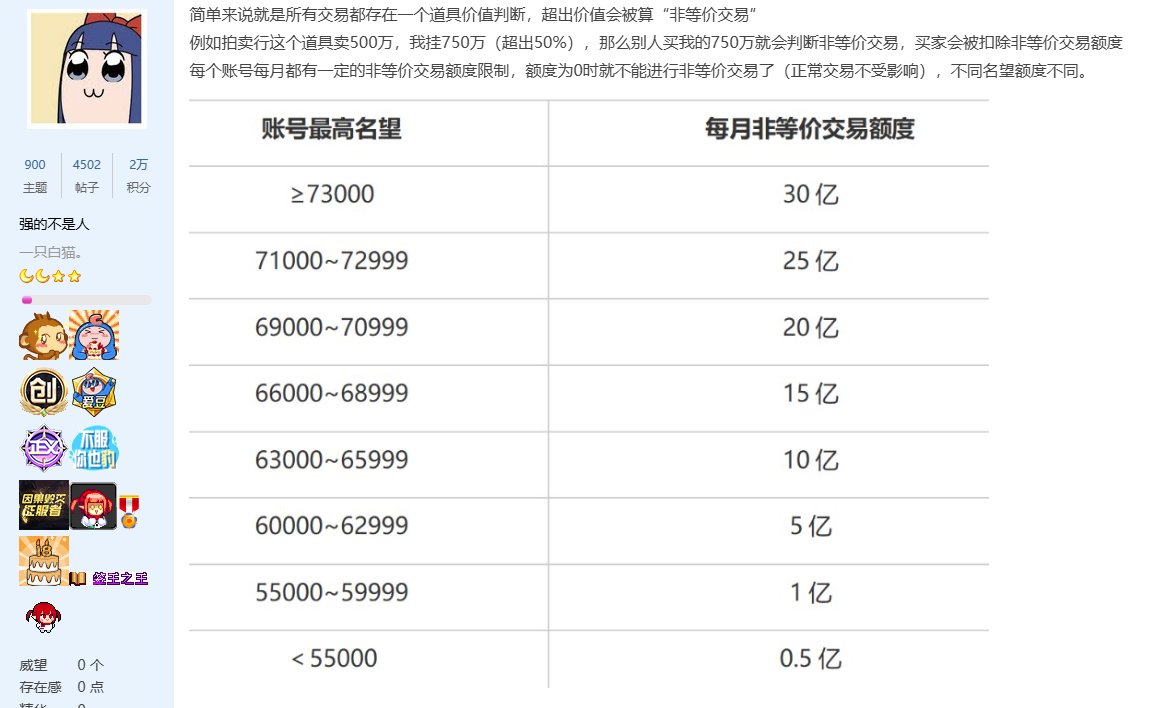 你认为本次梅尔文爆料改得如何？1