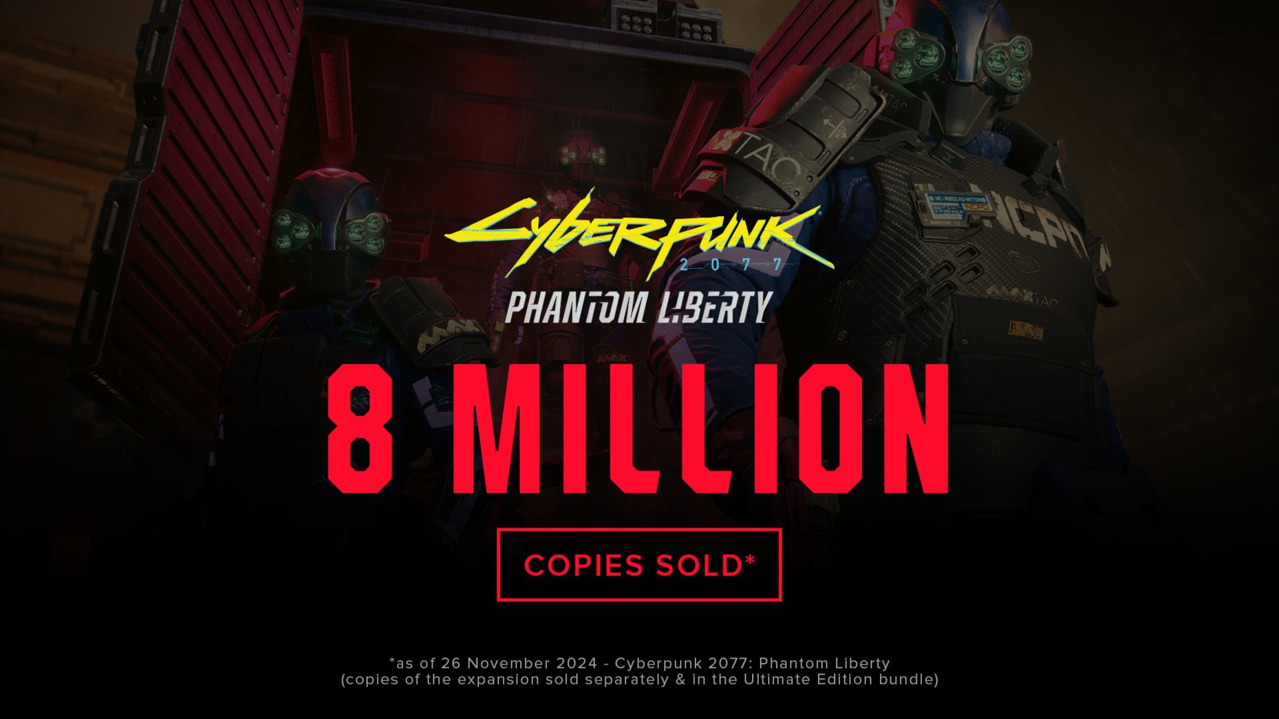 CDPR《赛博朋克2077》销量突破3000万份2