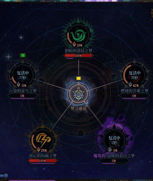 累了，万万没想到，嘉年华buff加成下还能炸6781