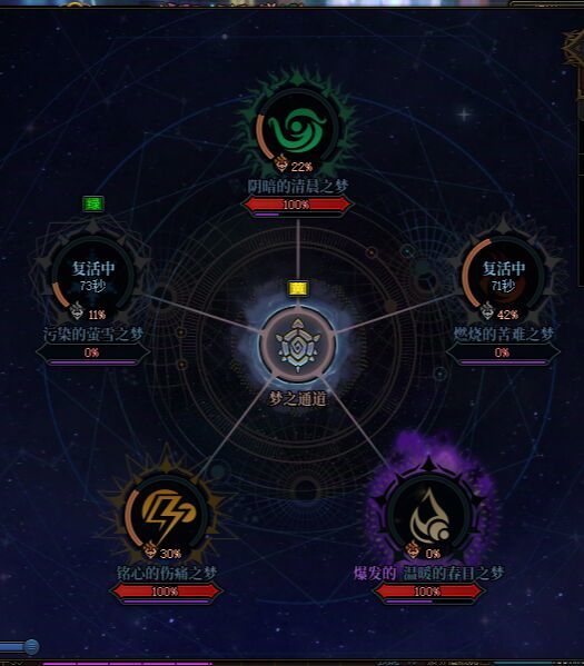 累了，万万没想到，嘉年华buff加成下还能炸6782