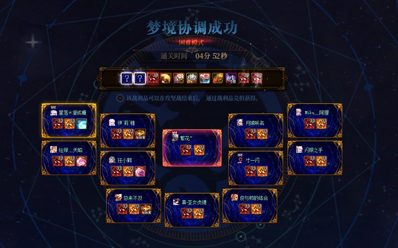 标题就叫一个躲在别人群里当卧底，截图发到论坛抹黑博流量的那啥6