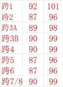 这金币比例，大家不收点吗？1