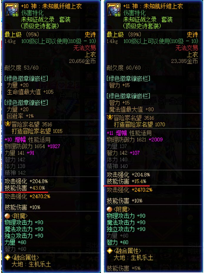 DNF 110级史诗装备属性怎么看?1