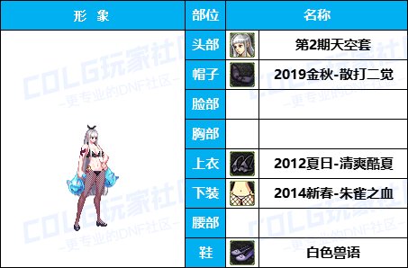 【杂谈：暖暖搭配】黑百合不用枪了？好看就多来几套（女格斗专题）4