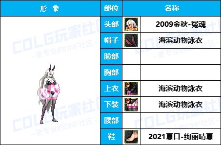 【杂谈：暖暖搭配】黑百合不用枪了？好看就多来几套（女格斗专题）9