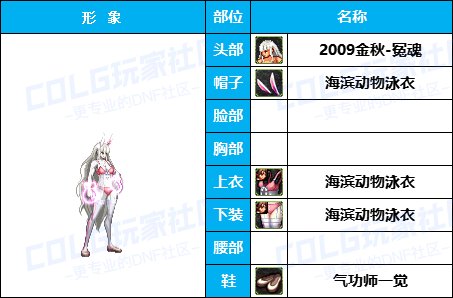 【杂谈：暖暖搭配】黑百合不用枪了？好看就多来几套（女格斗专题）5